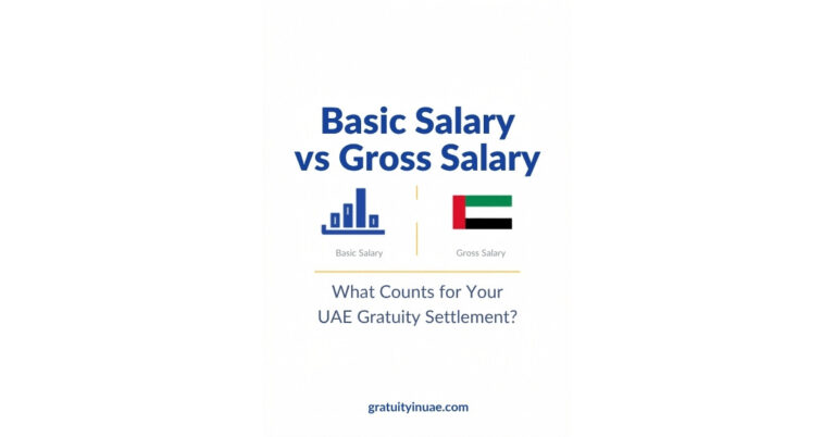 Understanding Basic Salary vs Gross Salary for Your Settlement