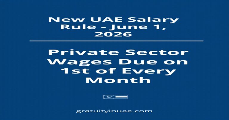 New UAE Salary Rule June 1, 2026: Private Sector Wages Must Be Paid on the First of Every Month